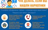 infografika15112021-2